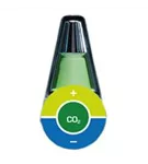 Aqua Medic CO2 indicator 