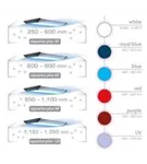 Aqua Medic aquarius plus - LED Aquarienleuchte