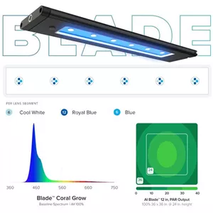Aqua Illumination Blade GROW - Korallenleuchte