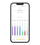 Reef Factory Reef Flare Pro BLUE M Black 130 W
