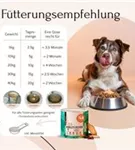FAVLY Petfood Mobility Pulver - Bewegungsunlust & Gelenkprobleme 250g